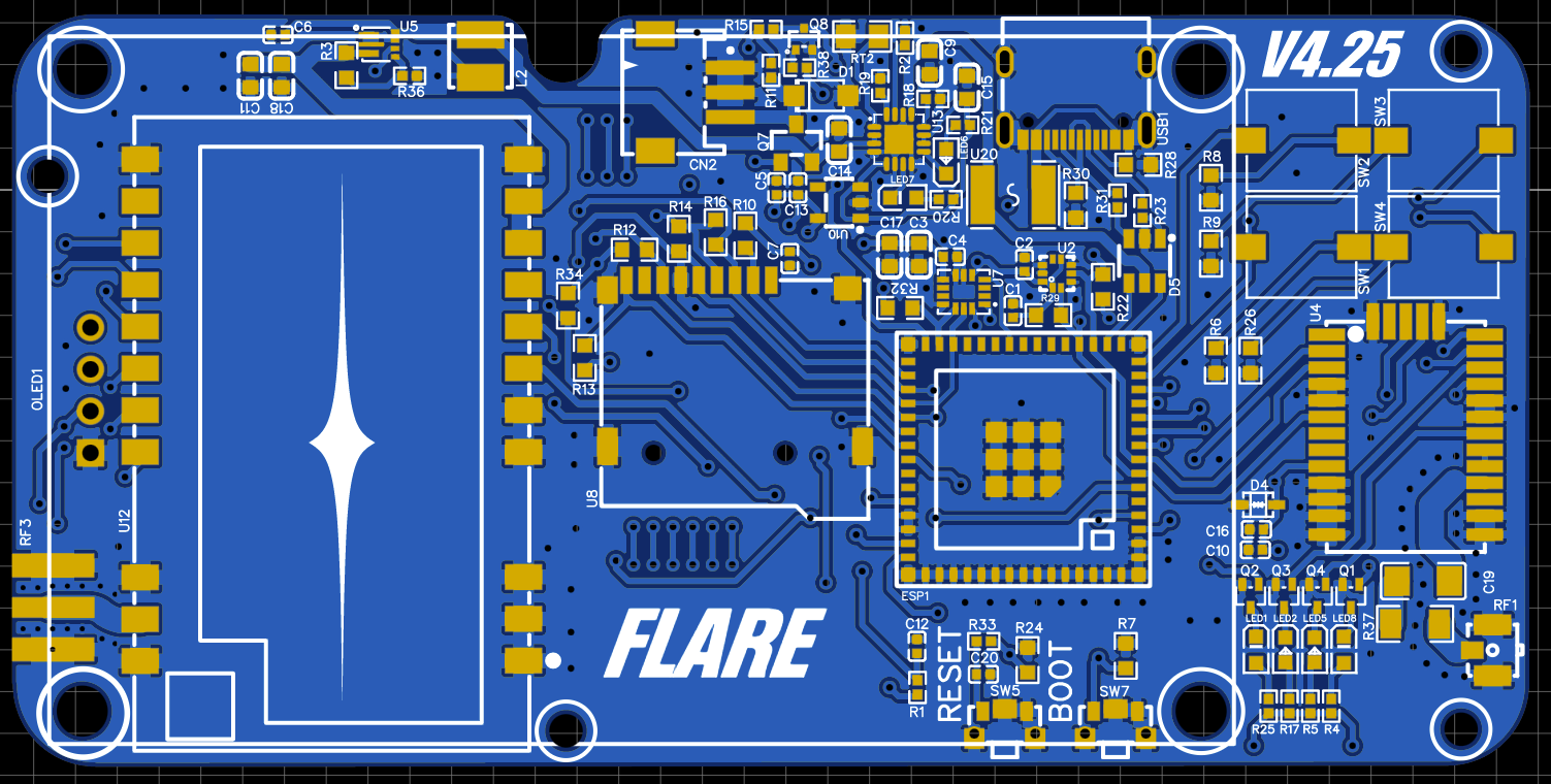 Final Prototype